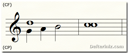 Ölçü sonuna gelen ikilik nota son kadans'ta bağlanmaz.