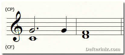 Senkopsuz işlemeli sıkı kontrpuan'da noktalı ikilik nota kullanımı.