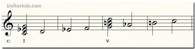 C minör Armonik dizisinin Tonik (I) ve Dominant (V) akorları.