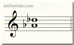 A bemol notasının üstüne tam 4'lü aralığı kurmak-4.