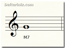 G notasının üstüne M7'li aralığı kurmak-1.
