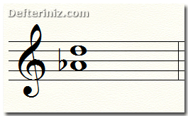 A bemol notasının üstüne tam 4'lü aralığı kurmak-2.