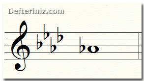 A bemol notasının üstüne tam 4'lü aralığı kurmak-3.
